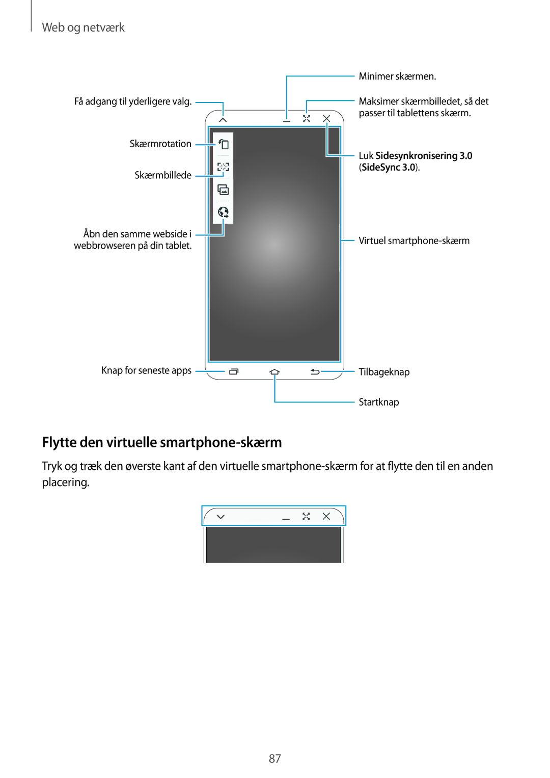 Samsung SM-P9000ZWANEE, SM-P9000ZKYNEE, SM-P9000ZWYNEE, SM-P9000ZKANEE manual Flytte den virtuelle smartphone-skærm 