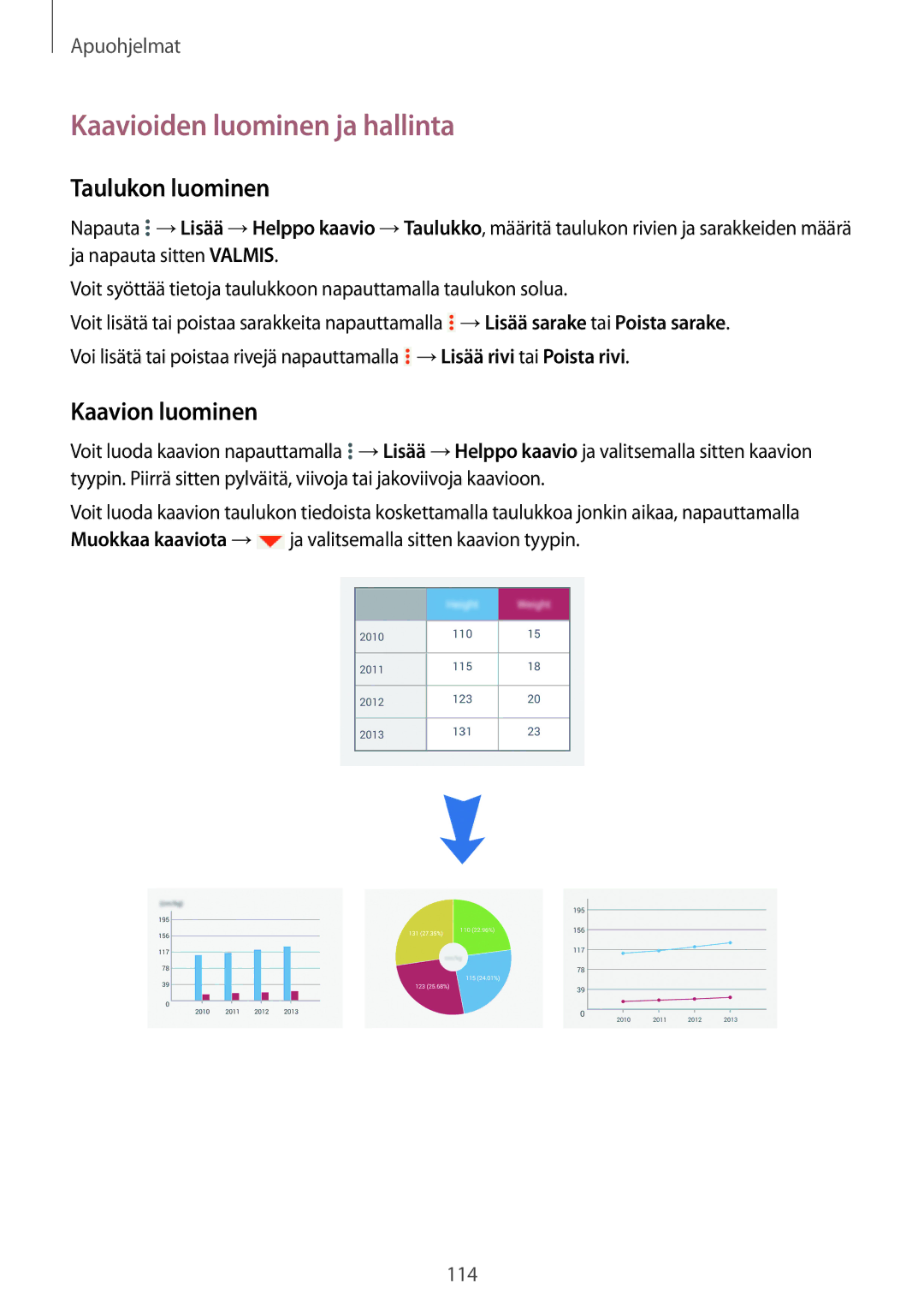 Samsung SM-P9000ZKANEE, SM-P9000ZKYNEE, SM-P9000ZWYNEE Kaavioiden luominen ja hallinta, Taulukon luominen, Kaavion luominen 