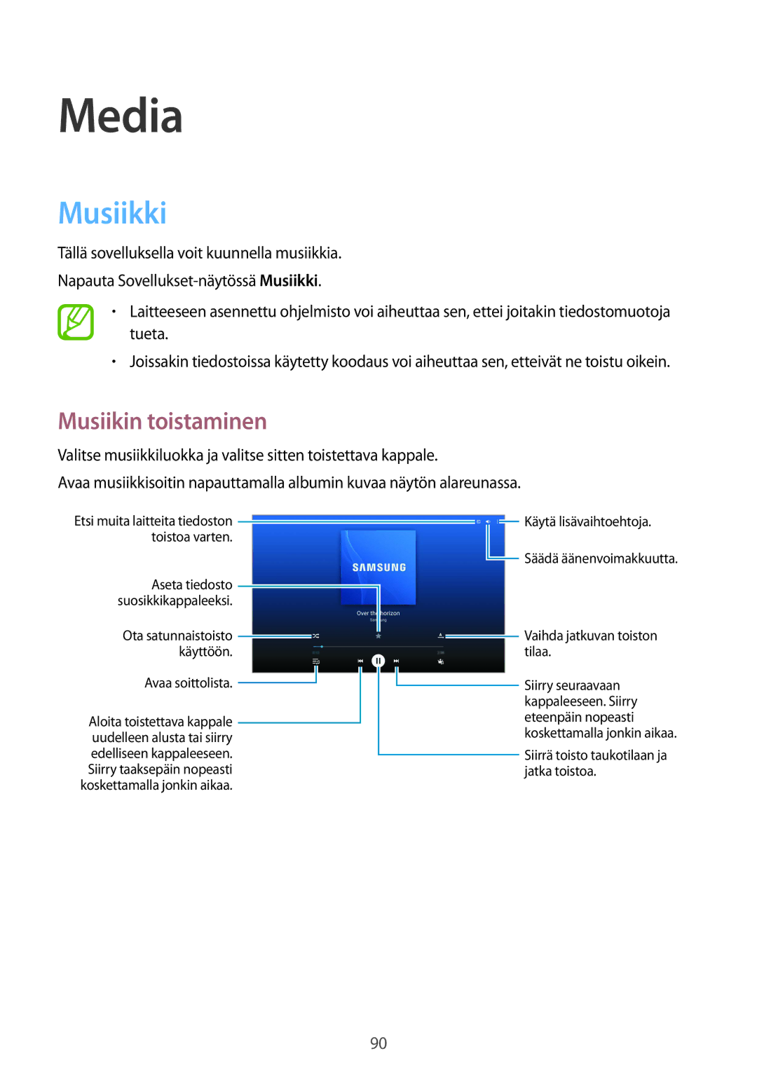 Samsung SM-P9000ZKANEE, SM-P9000ZKYNEE, SM-P9000ZWYNEE, SM-P9000ZWANEE manual Media, Musiikki, Musiikin toistaminen 