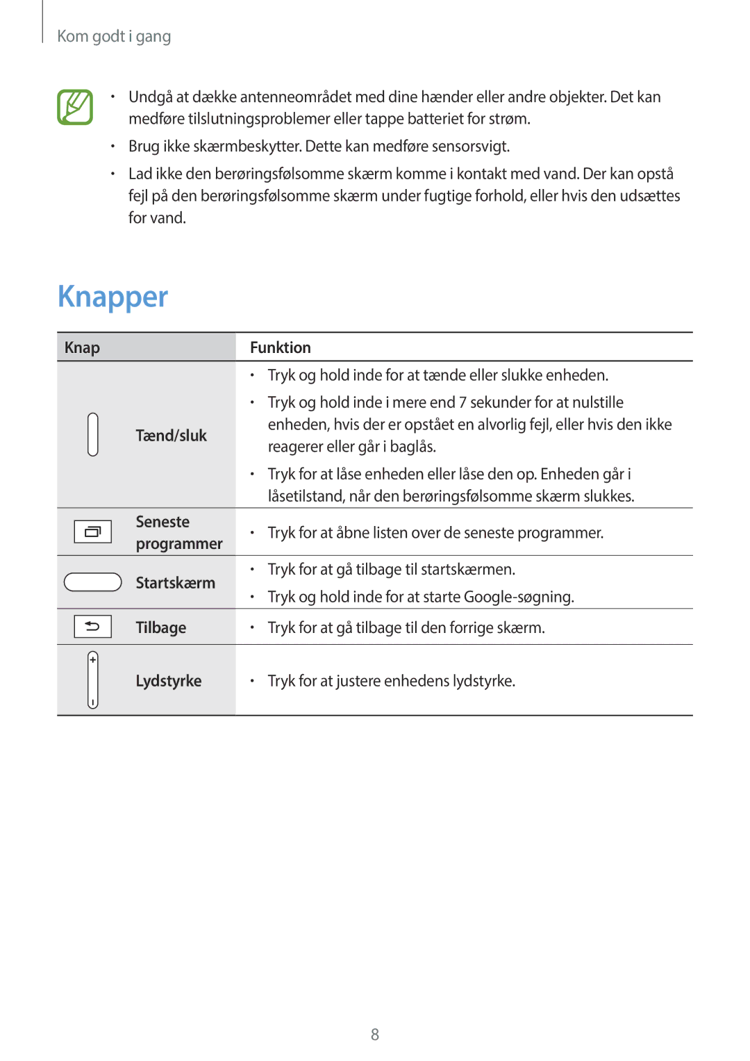 Samsung SM-P9000ZKYNEE, SM-P9000ZWYNEE, SM-P9000ZKANEE, SM-P9000ZWANEE manual Knapper 