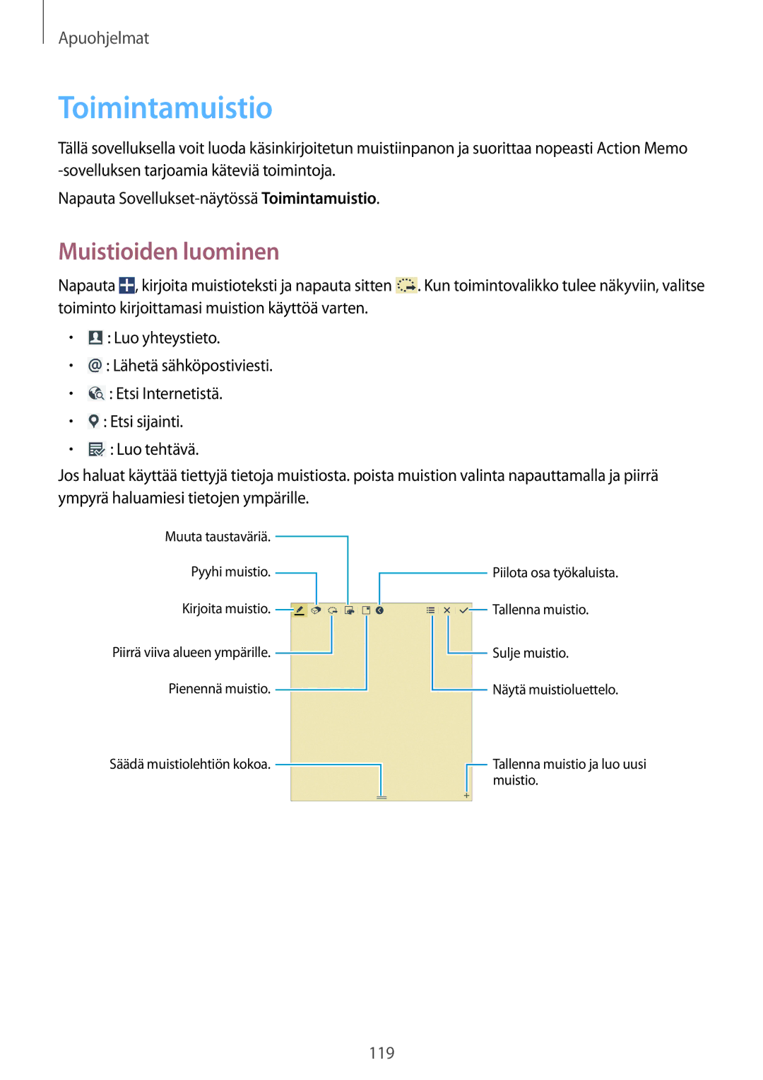 Samsung SM-P9000ZWANEE, SM-P9000ZKYNEE, SM-P9000ZWYNEE, SM-P9000ZKANEE manual Toimintamuistio, Muistioiden luominen 