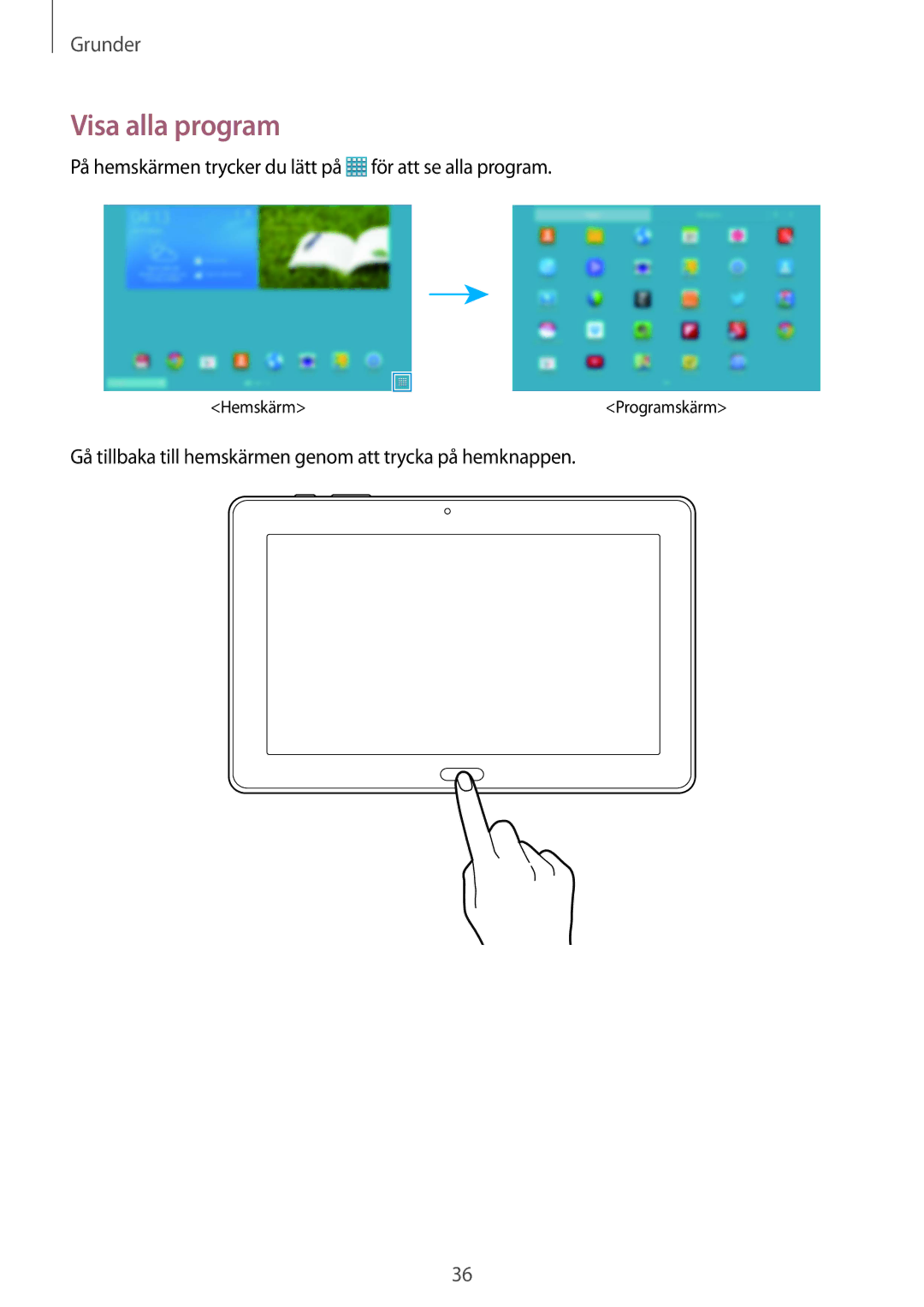 Samsung SM-P9000ZKYNEE, SM-P9000ZWYNEE, SM-P9000ZKANEE, SM-P9000ZWANEE manual Visa alla program 