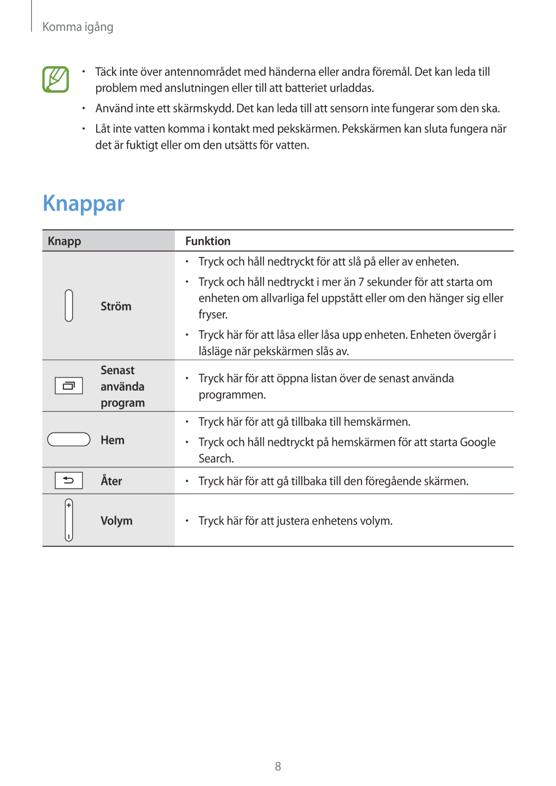 Samsung SM-P9000ZKYNEE, SM-P9000ZWYNEE, SM-P9000ZKANEE, SM-P9000ZWANEE manual Knappar 