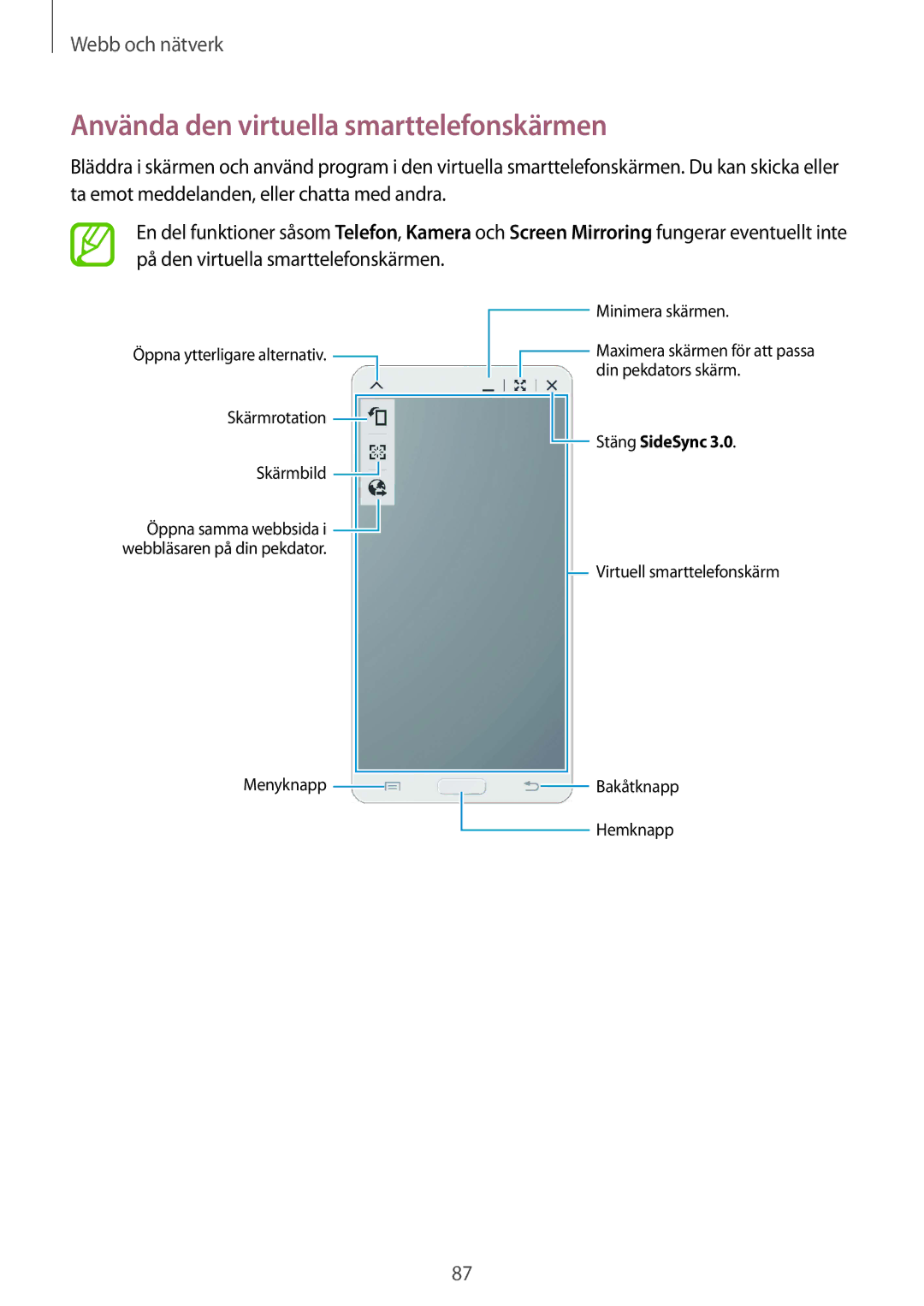 Samsung SM-P9000ZWANEE, SM-P9000ZKYNEE, SM-P9000ZWYNEE, SM-P9000ZKANEE manual Använda den virtuella smarttelefonskärmen 