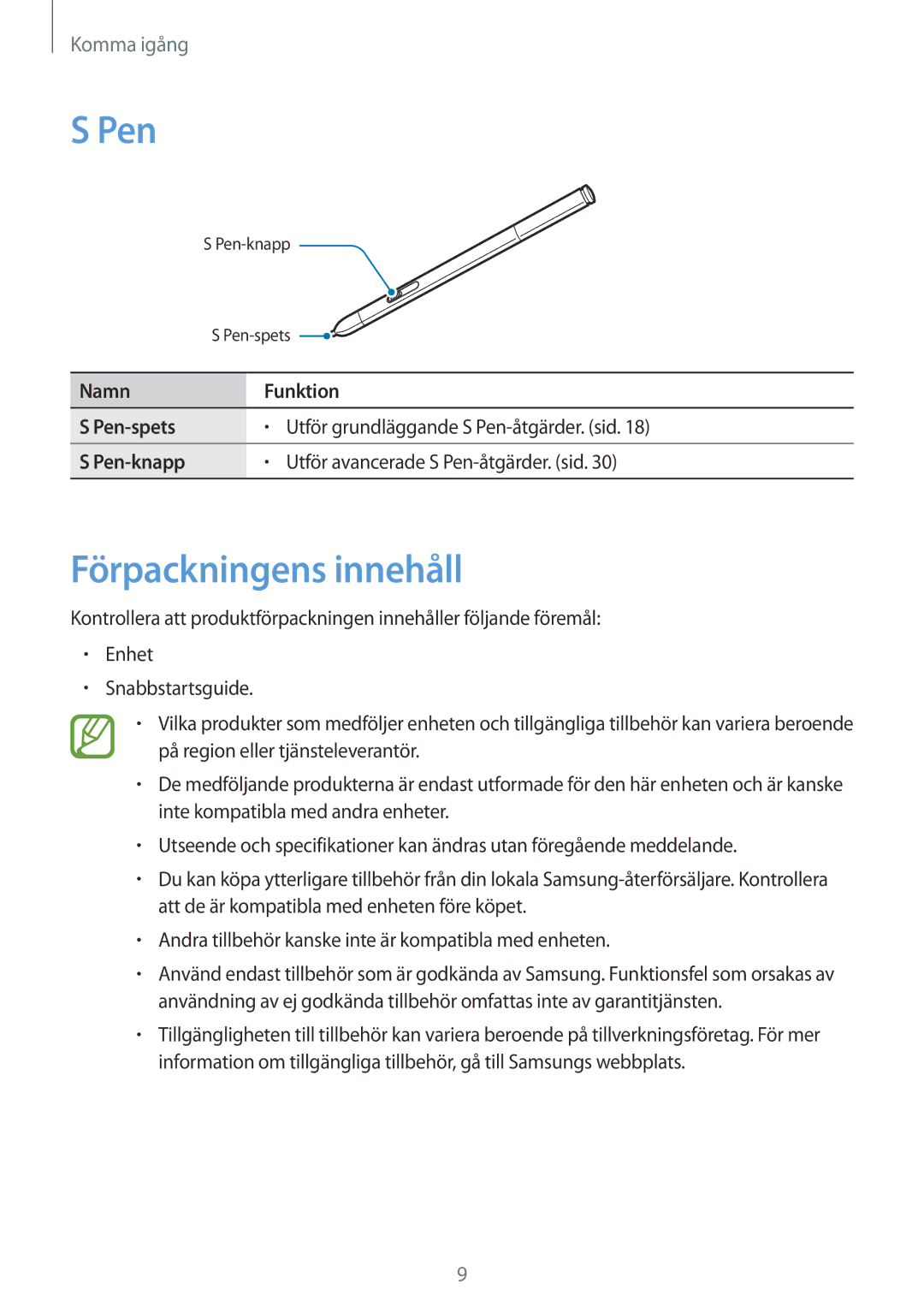 Samsung SM-P9000ZWYNEE, SM-P9000ZKYNEE, SM-P9000ZKANEE manual Förpackningens innehåll, Namn Funktion Pen-spets, Pen-knapp 