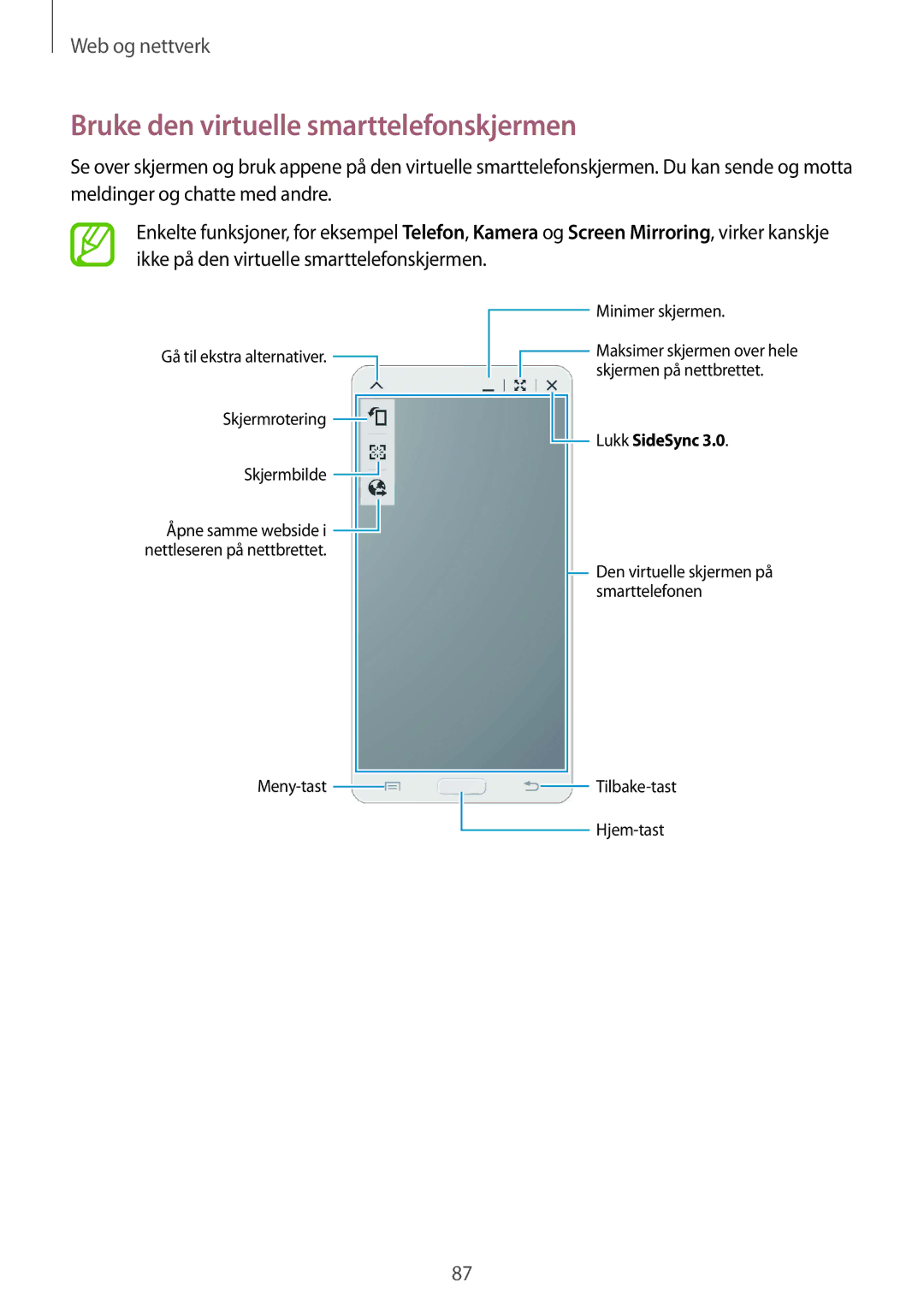 Samsung SM-P9000ZWANEE, SM-P9000ZKYNEE, SM-P9000ZWYNEE, SM-P9000ZKANEE manual Bruke den virtuelle smarttelefonskjermen 