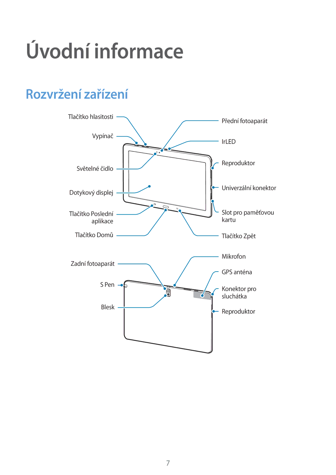 Samsung SM-P9000ZKAXSK, SM-P9000ZWAATO, SM-P9000ZKAATO, SM-P9000ZKYEUR, SM-P9000ZWAXEH Úvodní informace, Rozvržení zařízení 