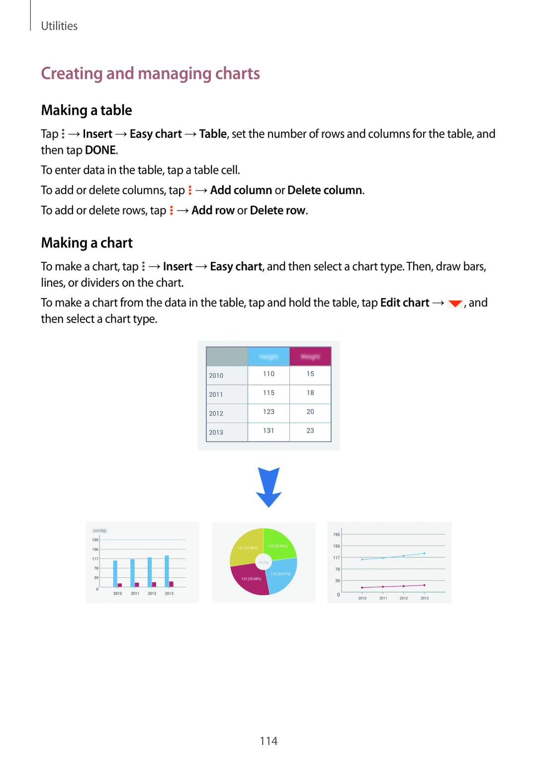 Samsung SM-P9000ZKAXEF, SM-P9000ZWAATO, SM-P9000ZKAXEO manual Creating and managing charts, Making a table, Making a chart 