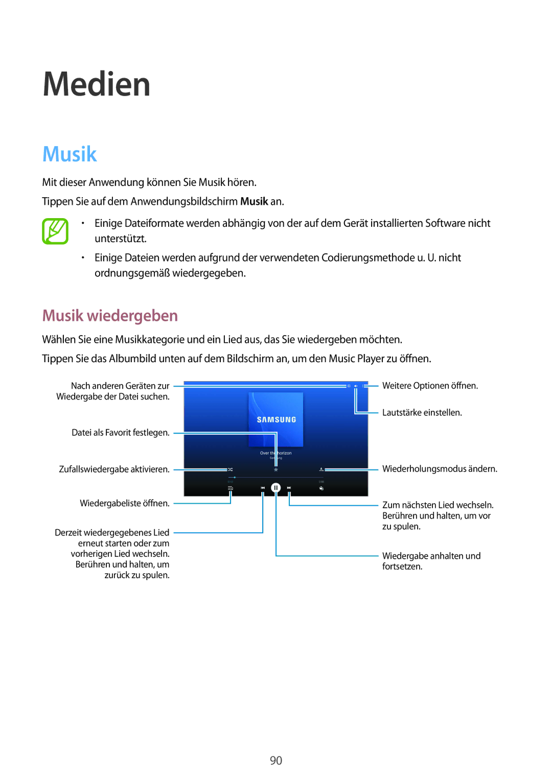 Samsung SM-P9000ZWAXEF, SM-P9000ZWAATO, SM-P9000ZKAXEO, SM-P9000ZKASEB, SM-P9000ZKAATO, SM-P9000ZKADBT Musik wiedergeben 