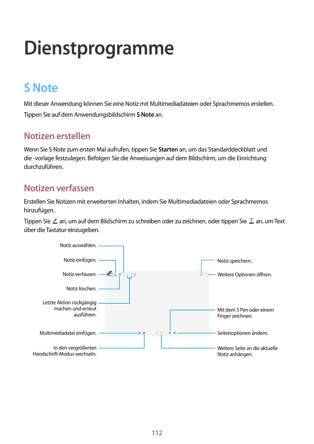 Samsung SM-P9000ZWAXEO, SM-P9000ZWAATO, SM-P9000ZKAXEO, SM-P9000ZKASEB, SM-P9000ZKAATO Notizen erstellen, Notizen verfassen 