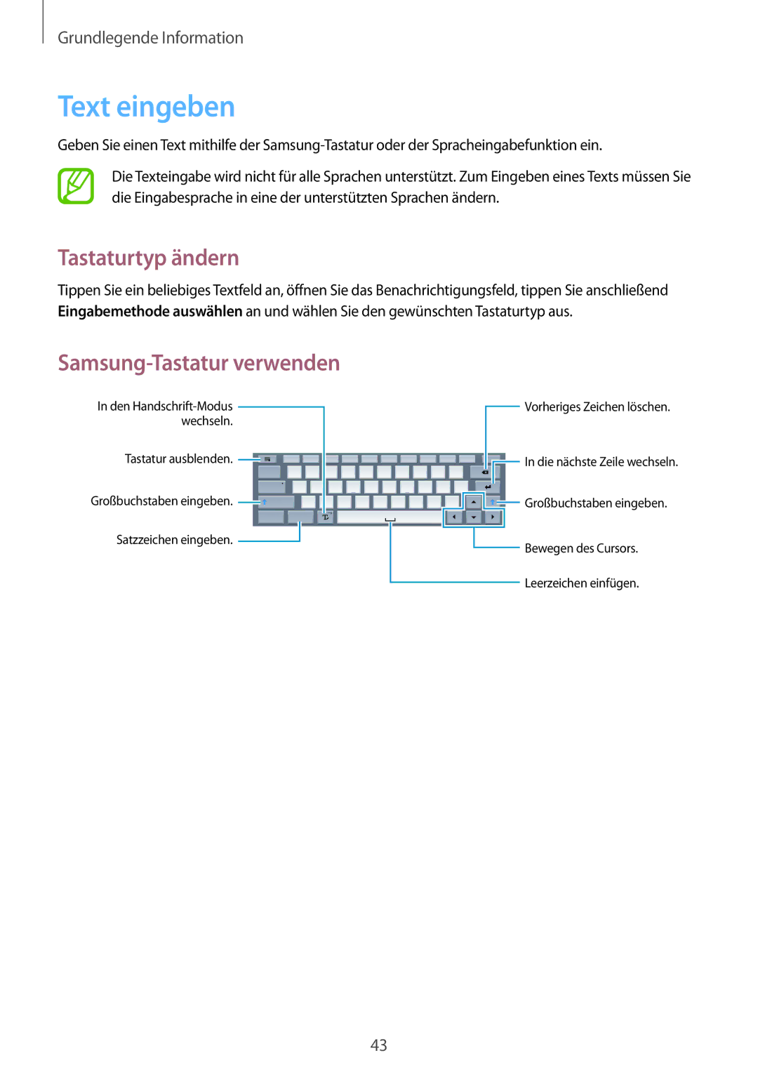 Samsung SM-P9000ZKADBT, SM-P9000ZWAATO, SM-P9000ZKAXEO, SM-P9000ZKASEB, SM-P9000ZKAATO manual Text eingeben, Tastaturtyp ändern 