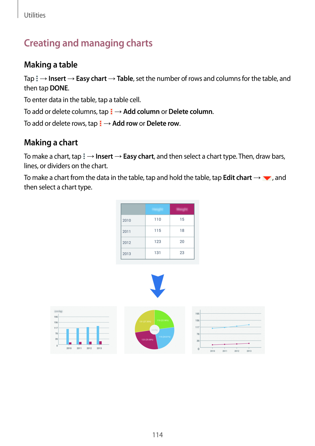 Samsung SM-P9000ZKAXEF, SM-P9000ZWAATO manual Creating and managing charts, Making a table, Making a chart, Utilities 