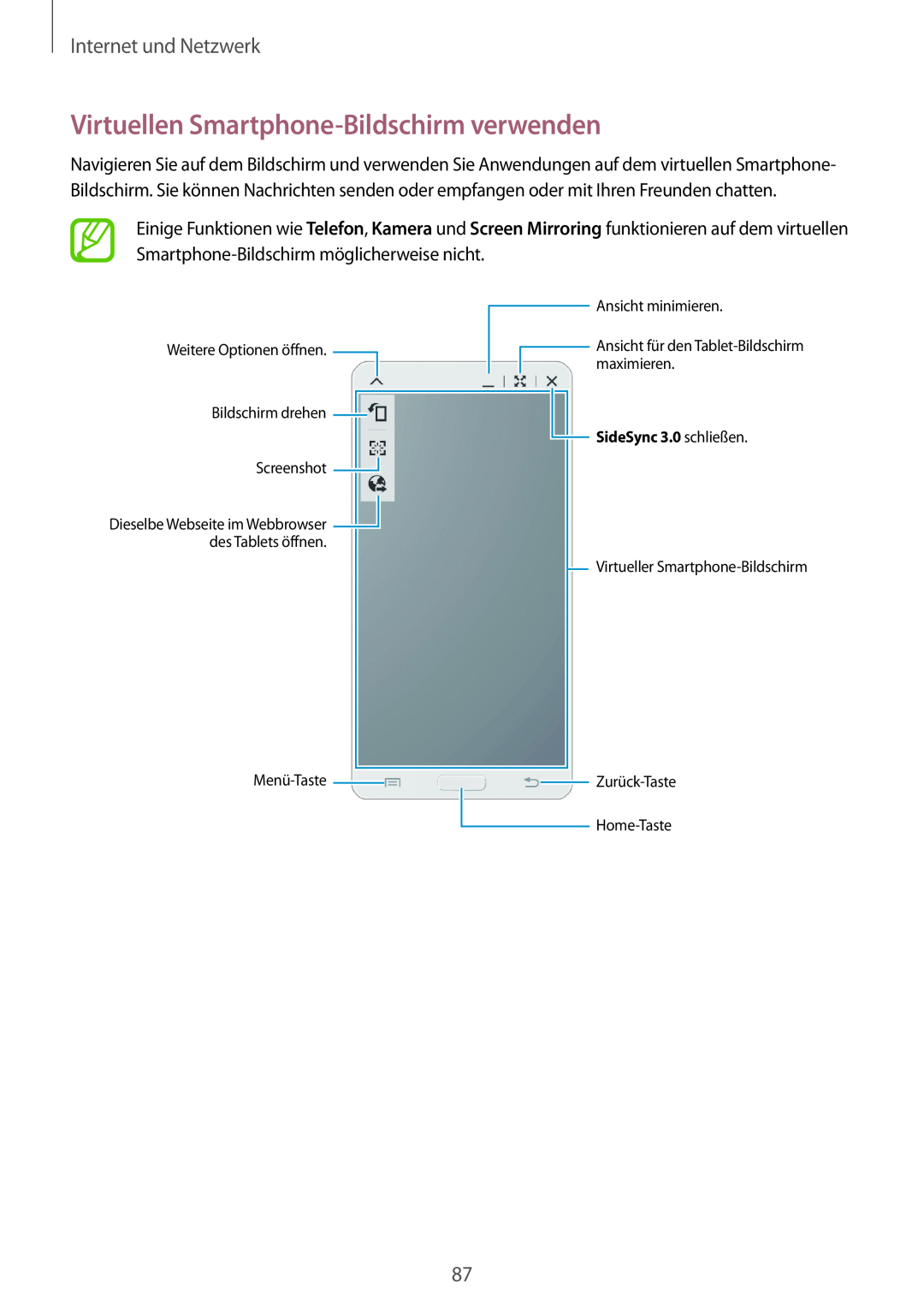 Samsung SM-P9000ZWATUR Virtuellen Smartphone-Bildschirm verwenden, Internet und Netzwerk, Ansicht minimieren, Menü-Taste 