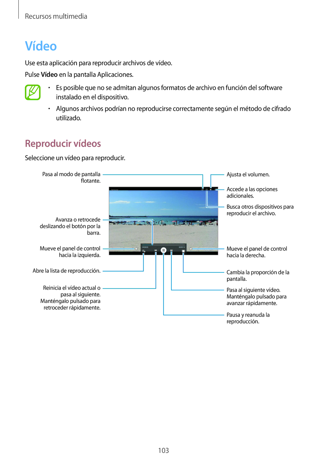 Samsung SM-P9000ZKAPHE, SM-P9000ZWADBT, SM-P9000ZWATPH, SM-P9000ZKATPH manual Vídeo, Seleccione un vídeo para reproducir 