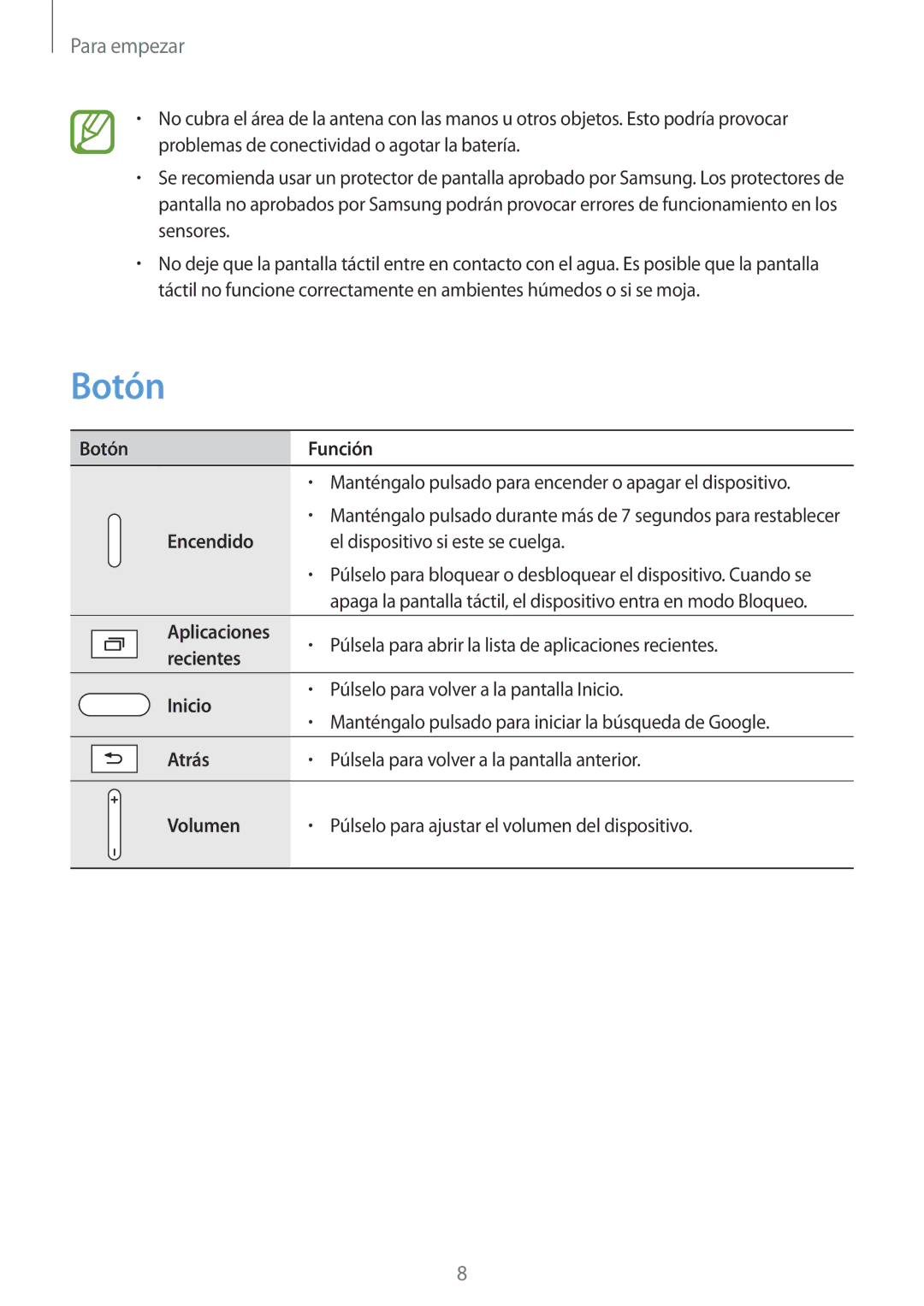 Samsung SM-P9000ZKAPHE, SM-P9000ZWADBT, SM-P9000ZWATPH, SM-P9000ZKATPH, SM-P9000ZWAPHE manual Botón 