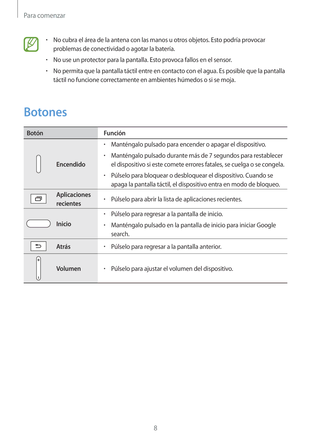 Samsung SM-P9000ZKAPHE, SM-P9000ZWADBT, SM-P9000ZWATPH, SM-P9000ZKATPH, SM-P9000ZWAPHE manual Botones 