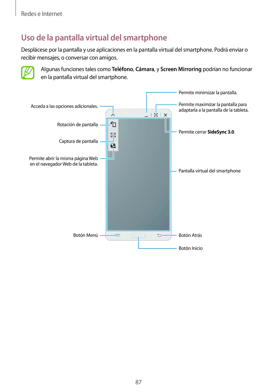 Samsung SM-P9000ZKATPH, SM-P9000ZWADBT, SM-P9000ZWATPH, SM-P9000ZKAPHE manual Uso de la pantalla virtual del smartphone 