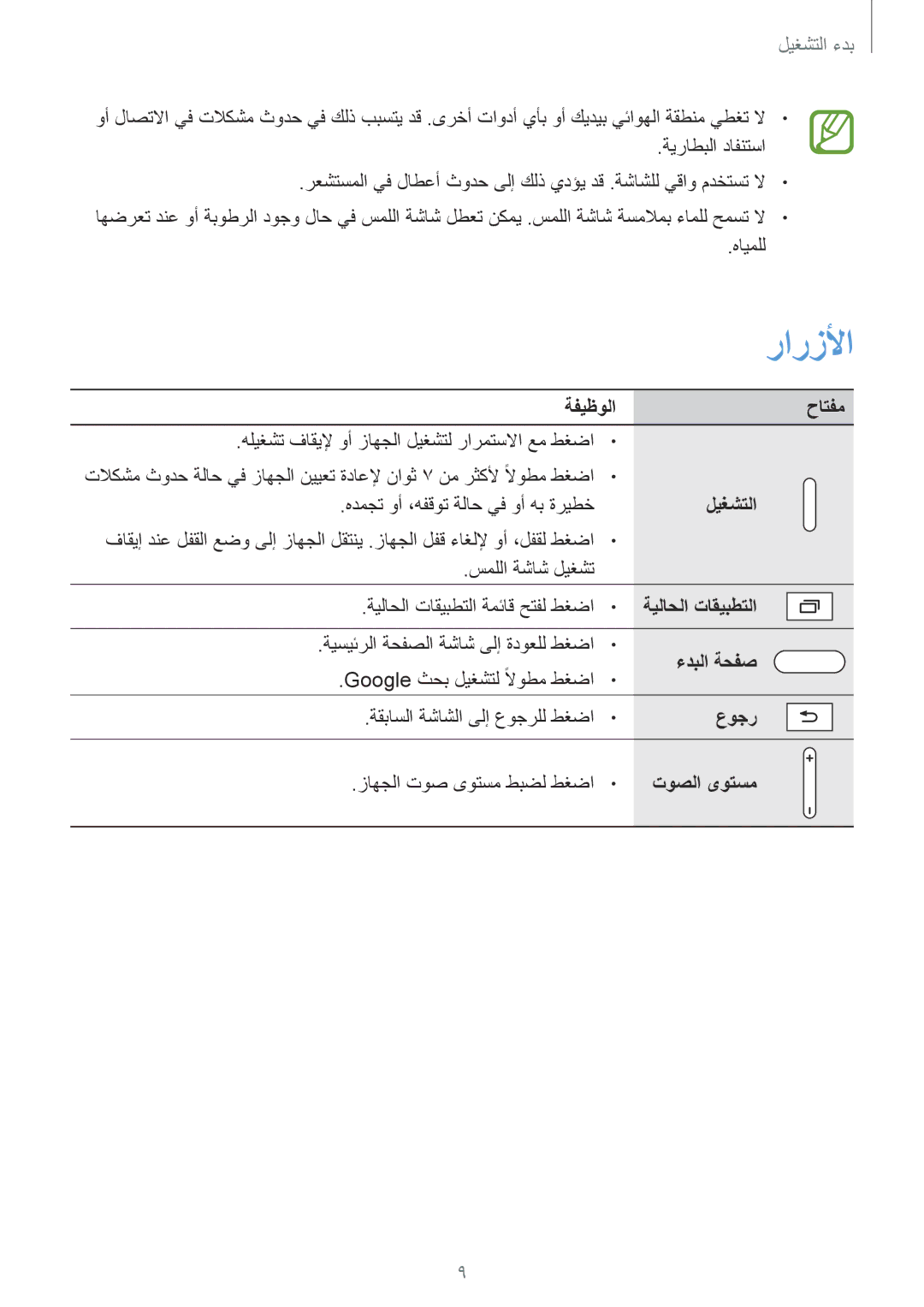 Samsung SM-P9010ZKYKEN, SM-P9010ZKACAC manual ةفيظولا حاتفم, ليغشتلا, ةيلاحلا تاقيبطتلا, ءدبلا ةحفص, عوجر, توصلا ىوتسم 