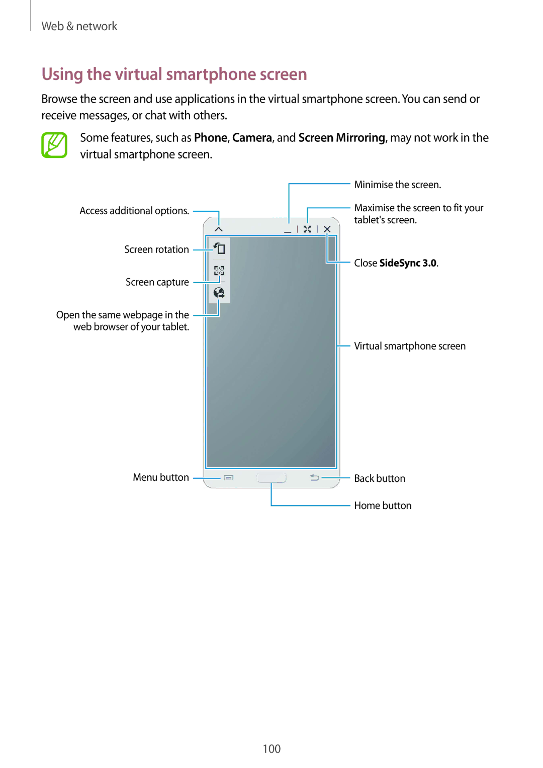 Samsung SM-P9010ZKAAFR, SM-P9010ZKACAC, SM-P9010ZKATUN, SM-P9010ZKYWTL, SM-P9010ZWAAFG Using the virtual smartphone screen 