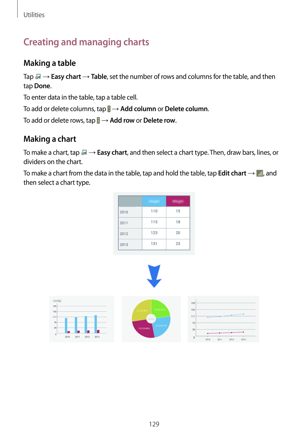 Samsung SM-P9010ZKAKEN, SM-P9010ZKACAC, SM-P9010ZKATUN manual Creating and managing charts, Making a table, Making a chart 