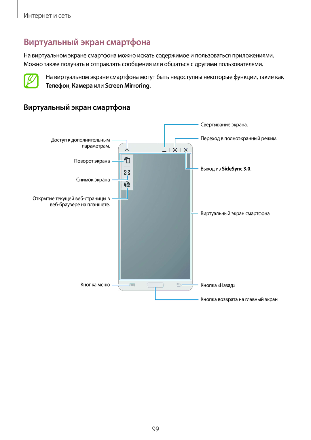 Samsung SM-P9010ZKASER manual Виртуальный экран смартфона 