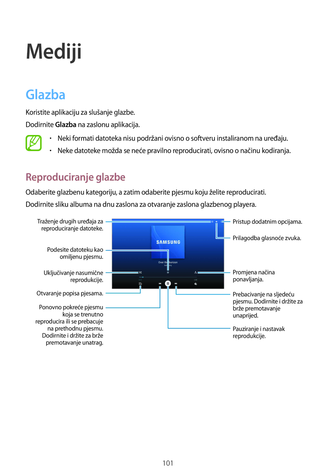 Samsung SM-P9050ZKAVIP, SM-P9050ZKACRO manual Glazba, Reproduciranje glazbe 