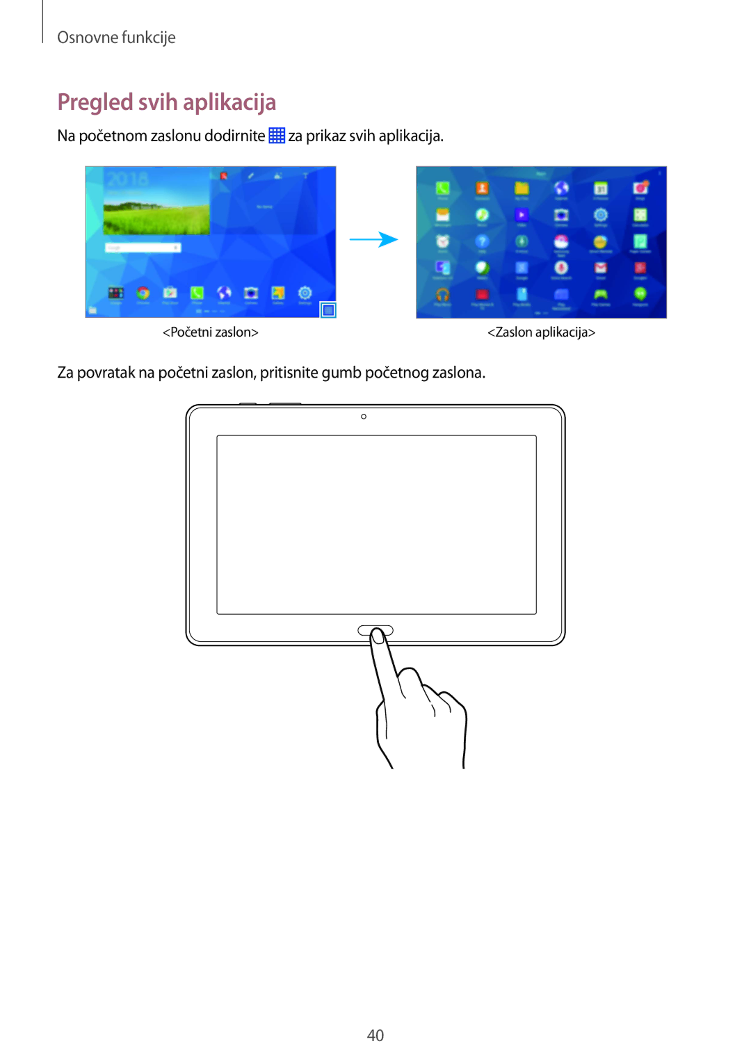 Samsung SM-P9050ZKACRO, SM-P9050ZKAVIP manual Pregled svih aplikacija 