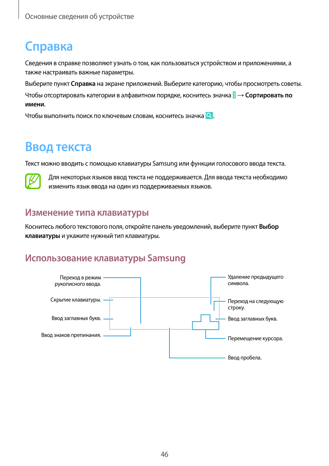 Samsung SM-P9050ZKASER, SM-P9050ZKASEB, SM-P9050ZWASEB, SM-P9050ZWASER manual Справка, Ввод текста, Изменение типа клавиатуры 