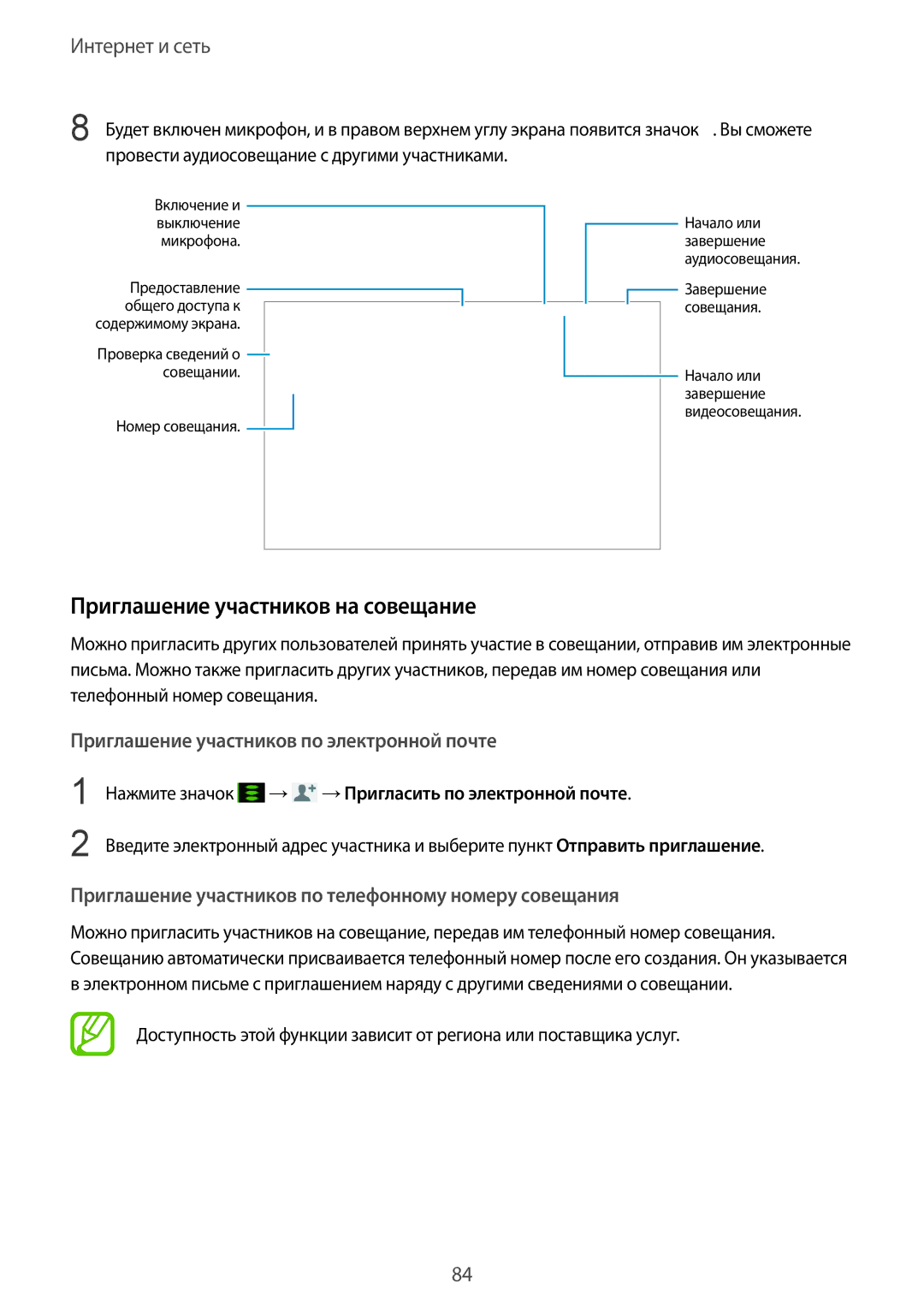 Samsung SM-P9050ZKASEB manual Приглашение участников на совещание, Нажмите значок, →Пригласить по электронной почте 