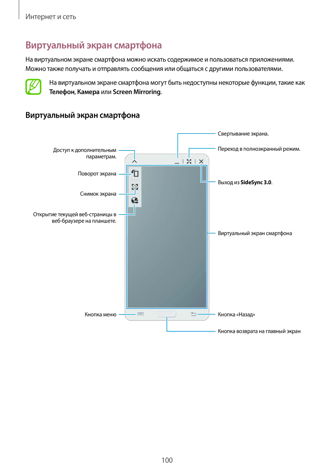 Samsung SM-P9050ZKASEB, SM-P9050ZWASEB, SM-P9050ZKASER, SM-P9050ZWASER manual Виртуальный экран смартфона 