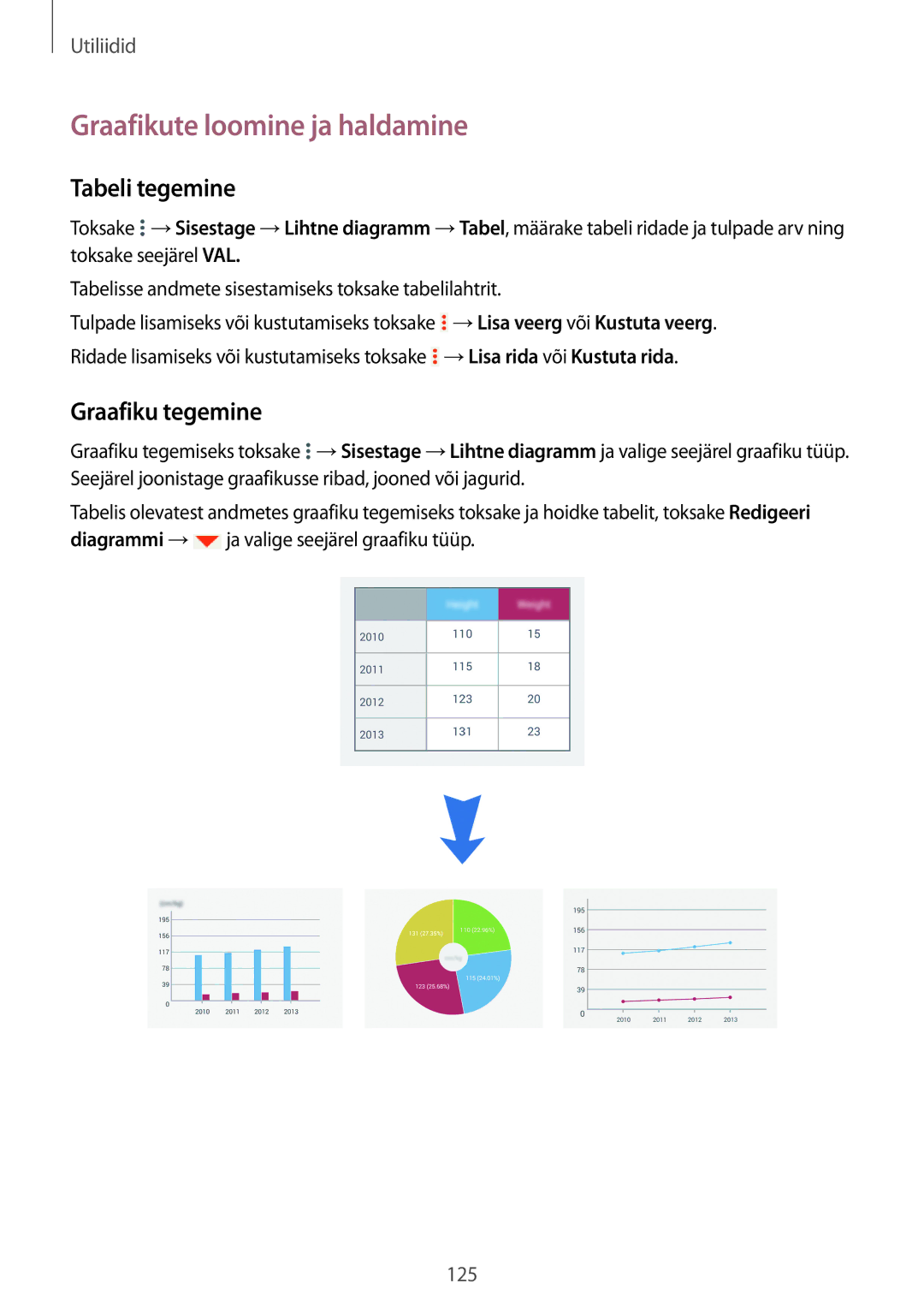 Samsung SM-P9050ZWASEB Graafikute loomine ja haldamine, Tabeli tegemine, Graafiku tegemine, →Lisa rida või Kustuta rida 