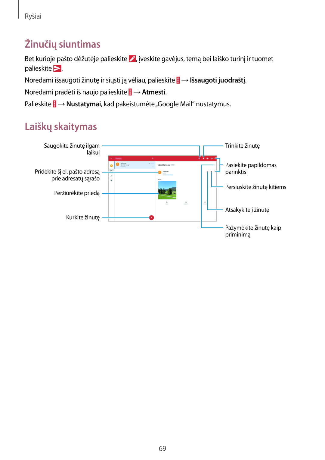 Samsung SM-P9050ZWASEB, SM-P9050ZKASEB manual Peržiūrėkite priedą Kurkite žinutę Trinkite žinutę 