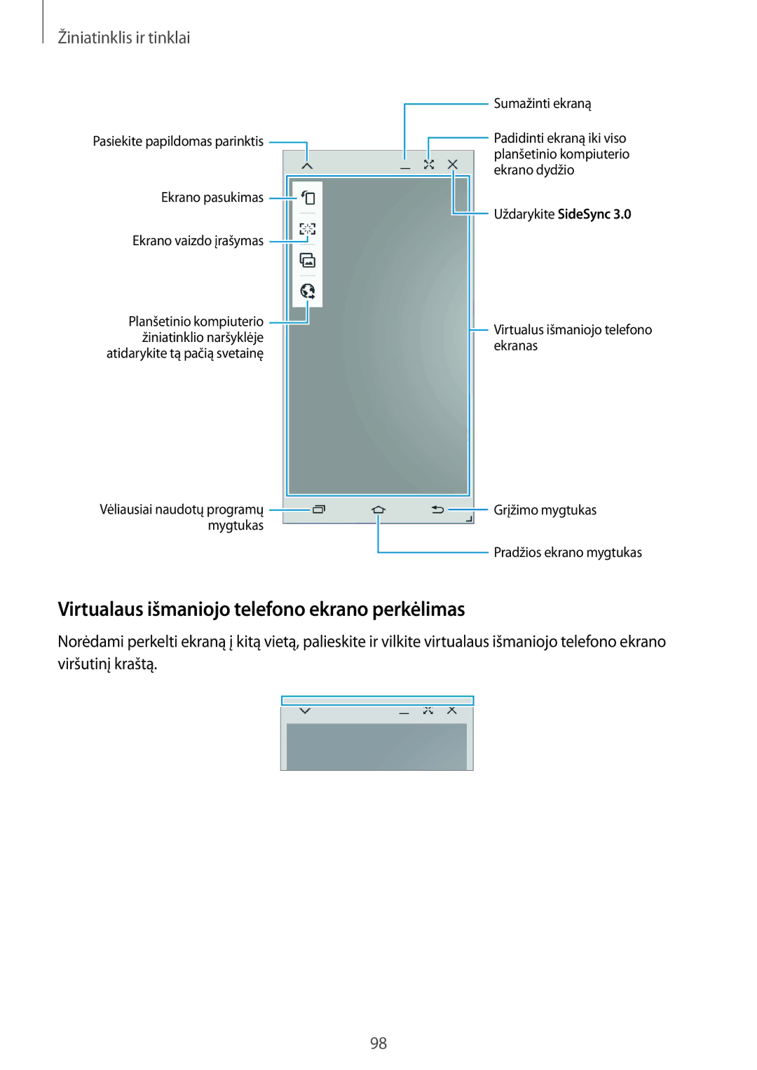 Samsung SM-P9050ZKASEB, SM-P9050ZWASEB manual Virtualaus išmaniojo telefono ekrano perkėlimas 