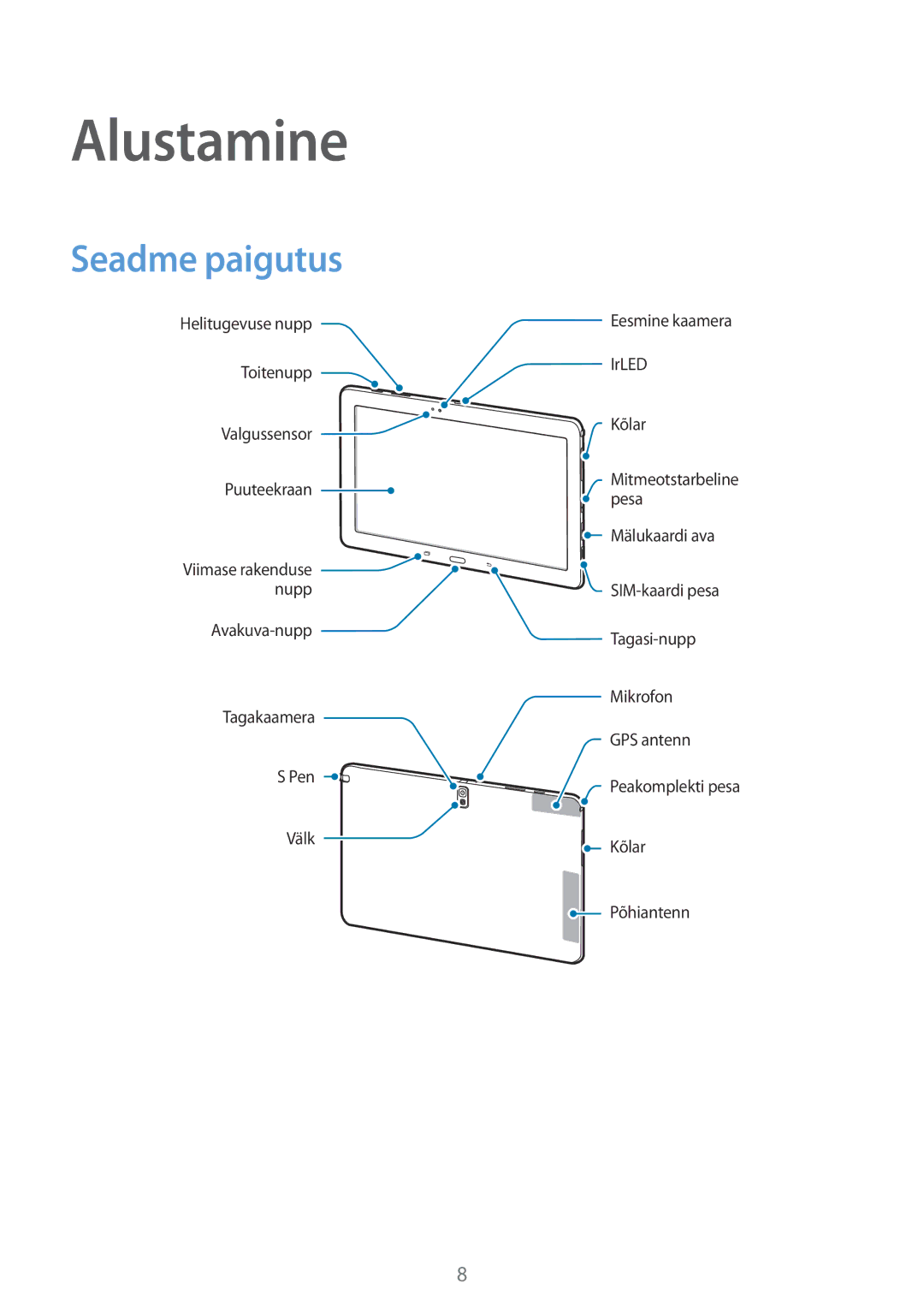 Samsung SM-P9050ZKASEB, SM-P9050ZWASEB manual Alustamine, Seadme paigutus 