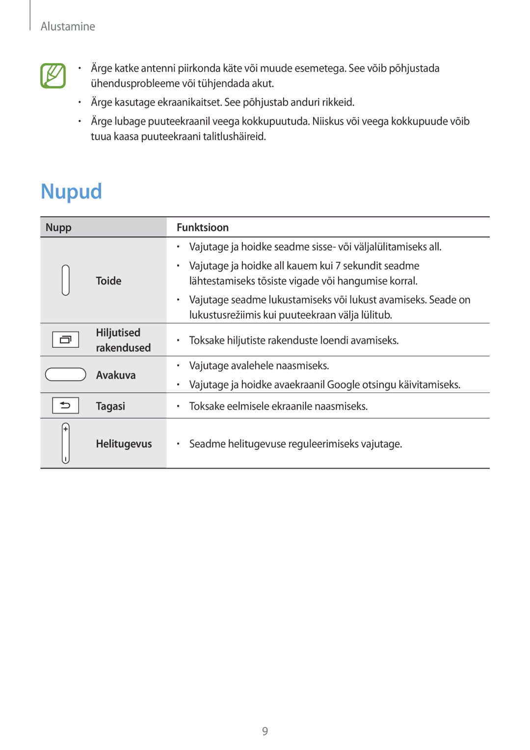 Samsung SM-P9050ZWASEB, SM-P9050ZKASEB manual Nupud 