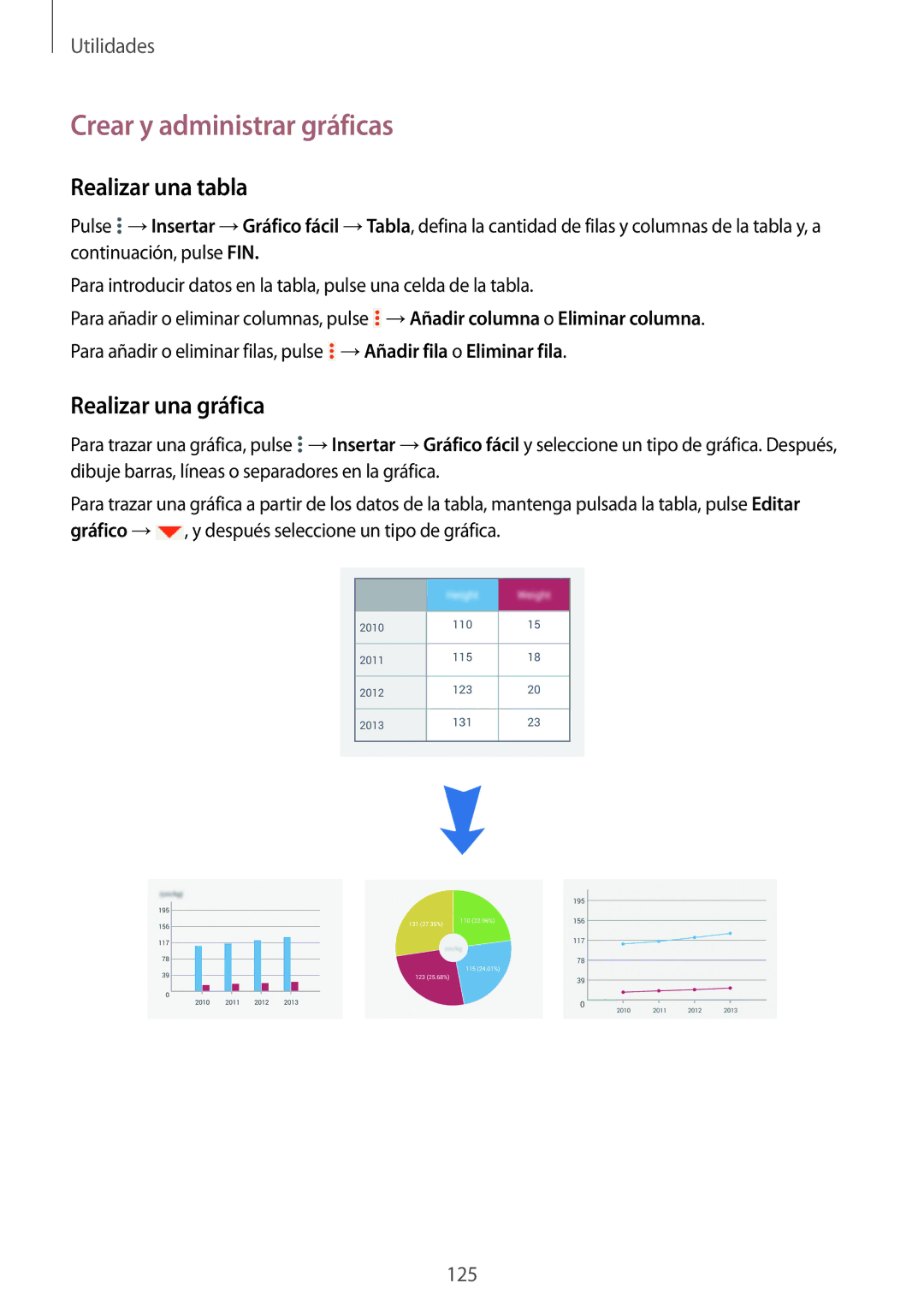 Samsung SM-P9050ZKATPH, SM-P9050ZWATPH manual Crear y administrar gráficas, Realizar una tabla, Realizar una gráfica 