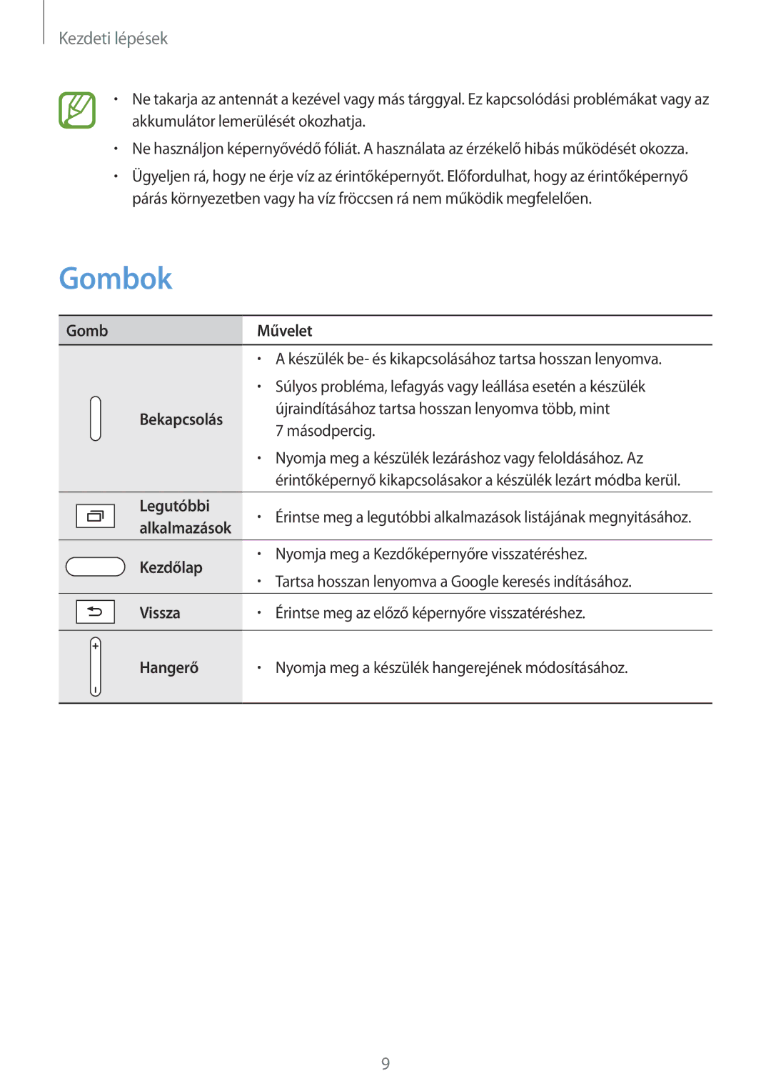 Samsung SM-P9050ZKAXEH manual Gombok 