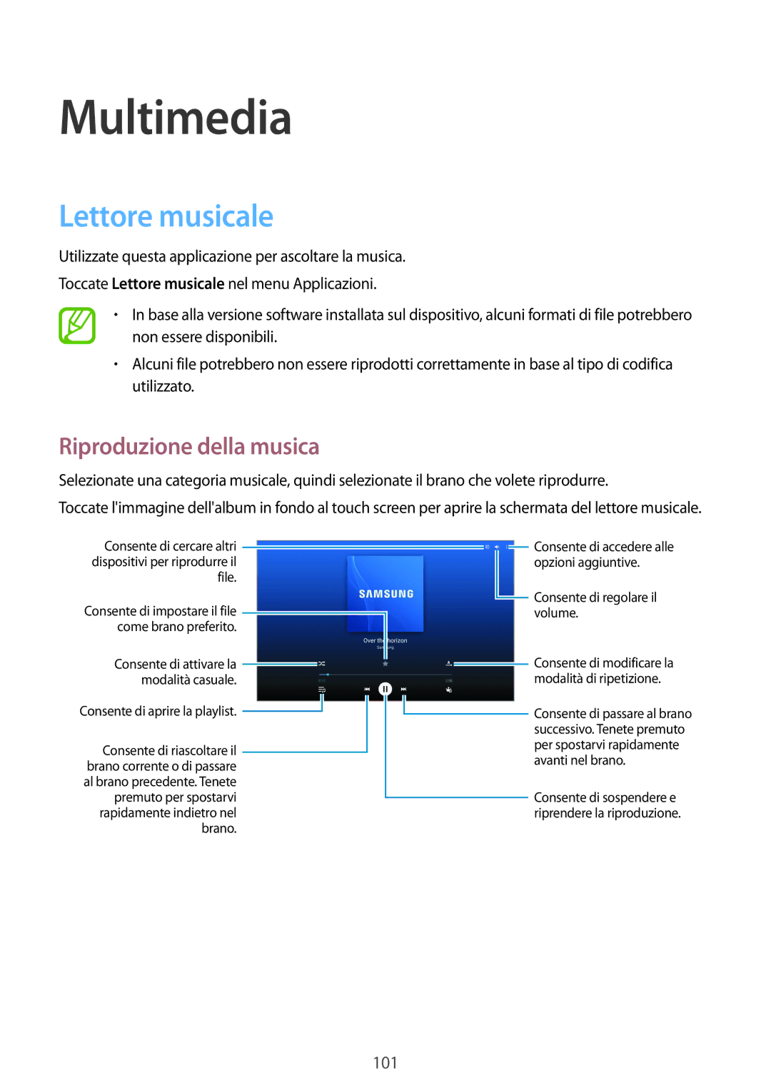 Samsung SM-P9050ZWYITV, SM-P9050ZKAXEO, SM-P9050ZKAITV, SM-P9050ZKYITV manual Lettore musicale, Riproduzione della musica 