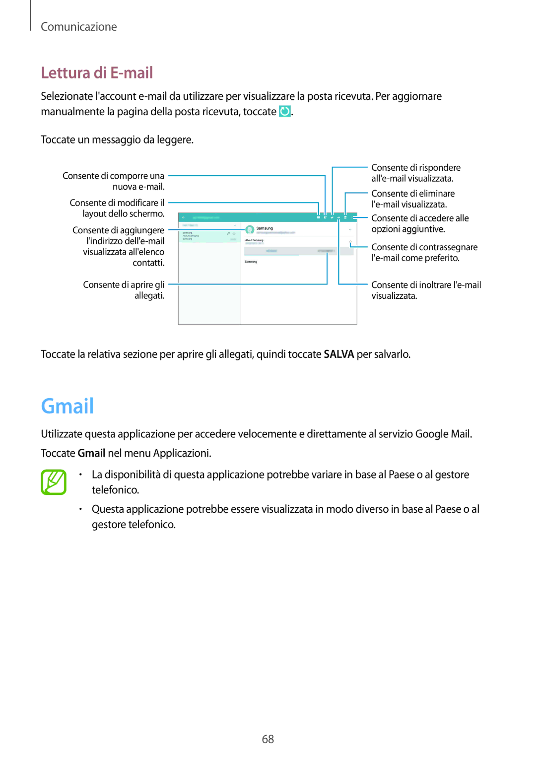 Samsung SM-P9050ZKAXEO, SM-P9050ZWYITV, SM-P9050ZKAITV, SM-P9050ZKYITV manual Gmail, Lettura di E-mail 