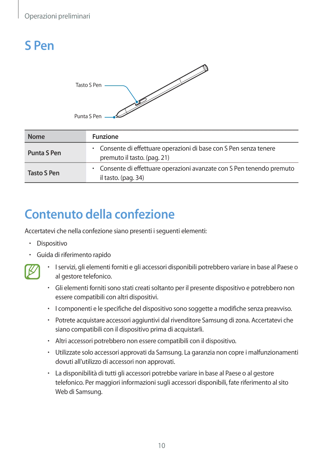 Samsung SM-P9050ZKAITV, SM-P9050ZKAXEO manual Contenuto della confezione, Nome Funzione Punta S Pen, Tasto S Pen 