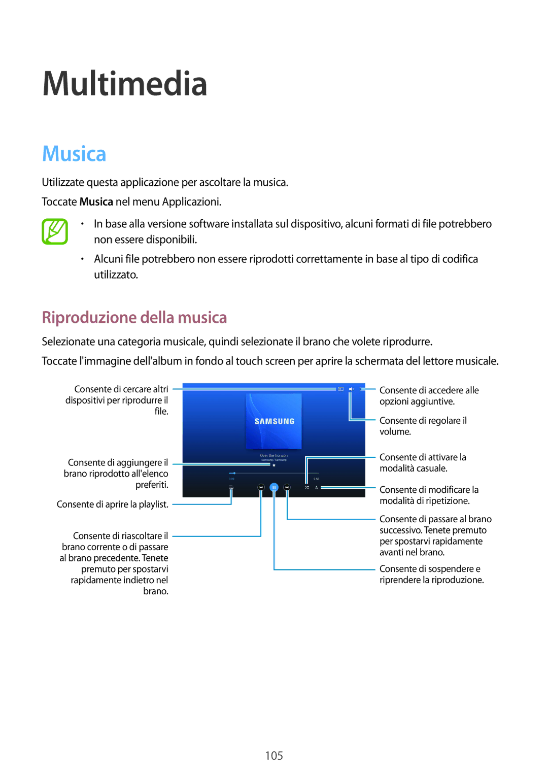 Samsung SM-P9050ZWYITV, SM-P9050ZKAXEO, SM-P9050ZKAITV, SM-P9050ZKYITV manual Musica, Riproduzione della musica 