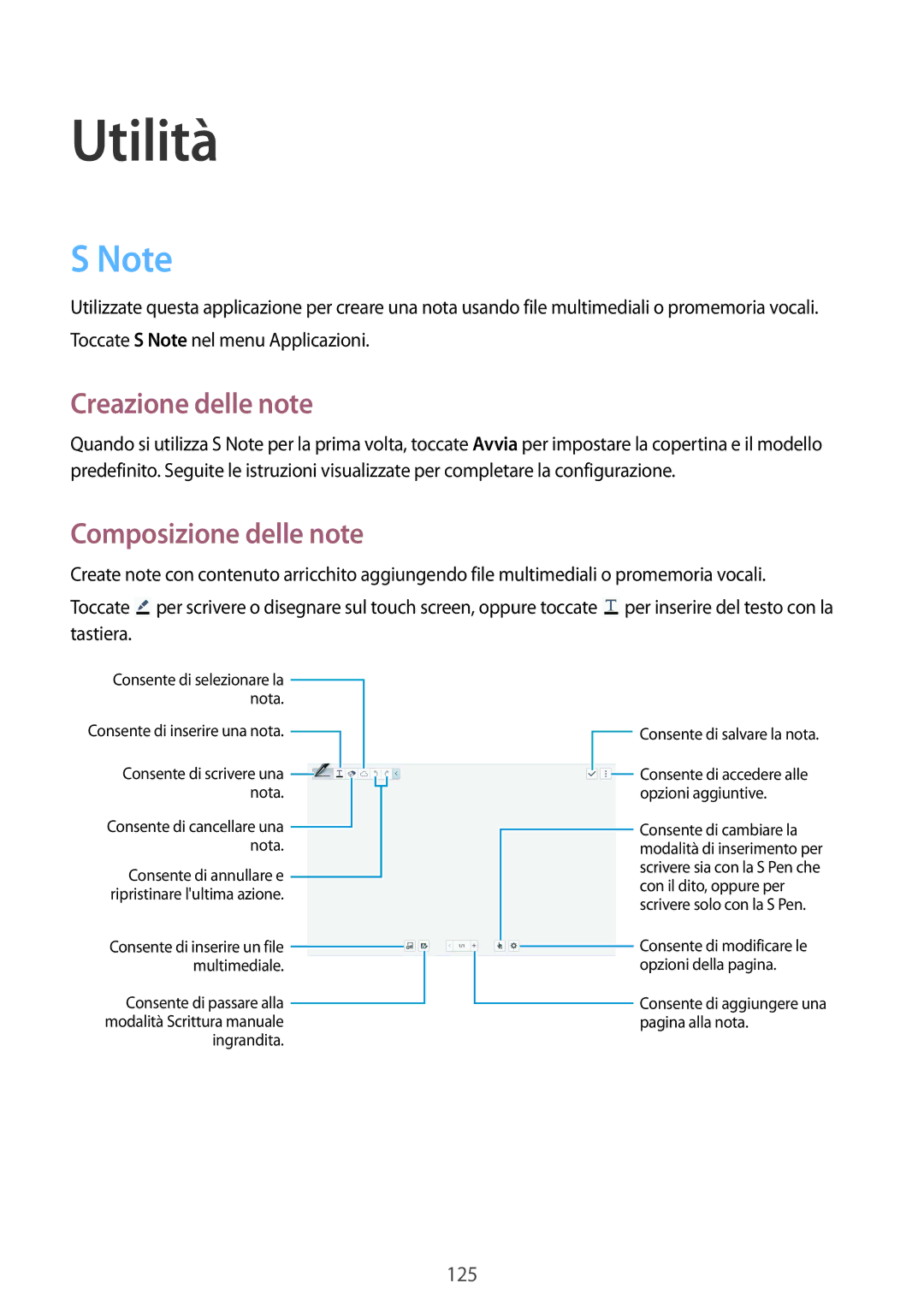 Samsung SM-P9050ZWYITV, SM-P9050ZKAXEO, SM-P9050ZKAITV, SM-P9050ZKYITV manual Creazione delle note, Composizione delle note 