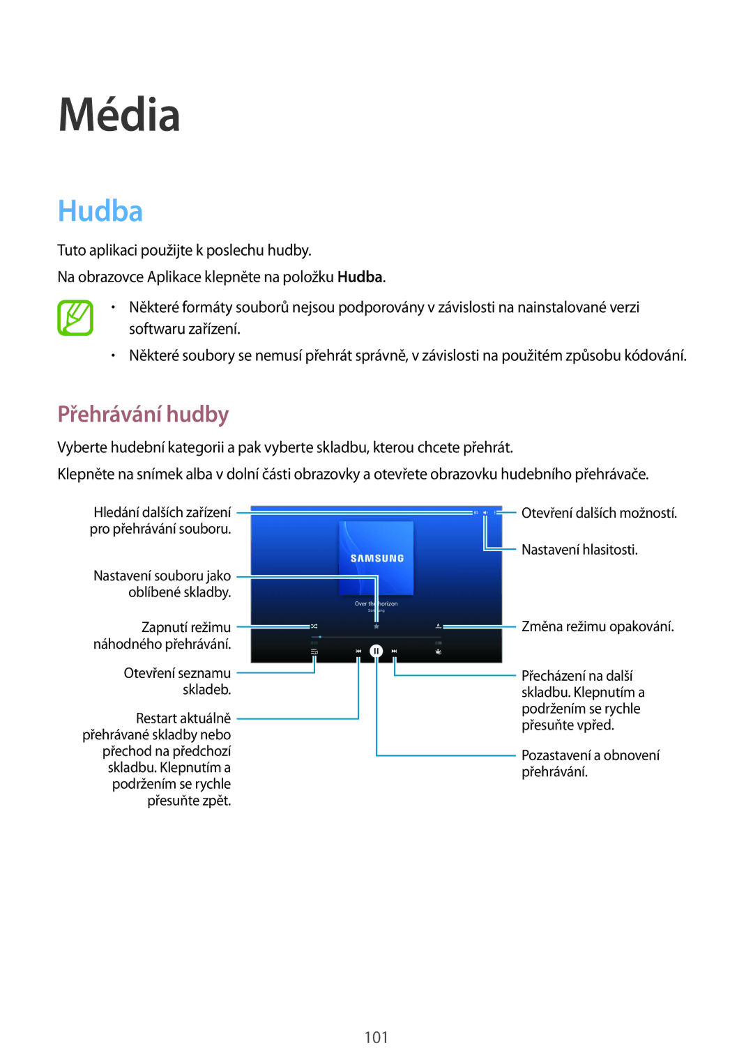 Samsung SM-P9050ZKAATO, SM-P9050ZWAATO, SM-P9050ZKAXEO, SM-P9050ZKAXSK, SM-P9050ZWAXSK, SM-P9050ZKAAUT Hudba, Přehrávání hudby 