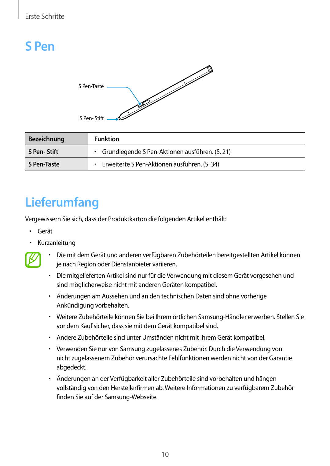 Samsung SM-P9050ZKADBT, SM-P9050ZWADBT, SM-P9050ZWAATO manual Lieferumfang, Bezeichnung Funktion Pen- Stift, Pen-Taste 