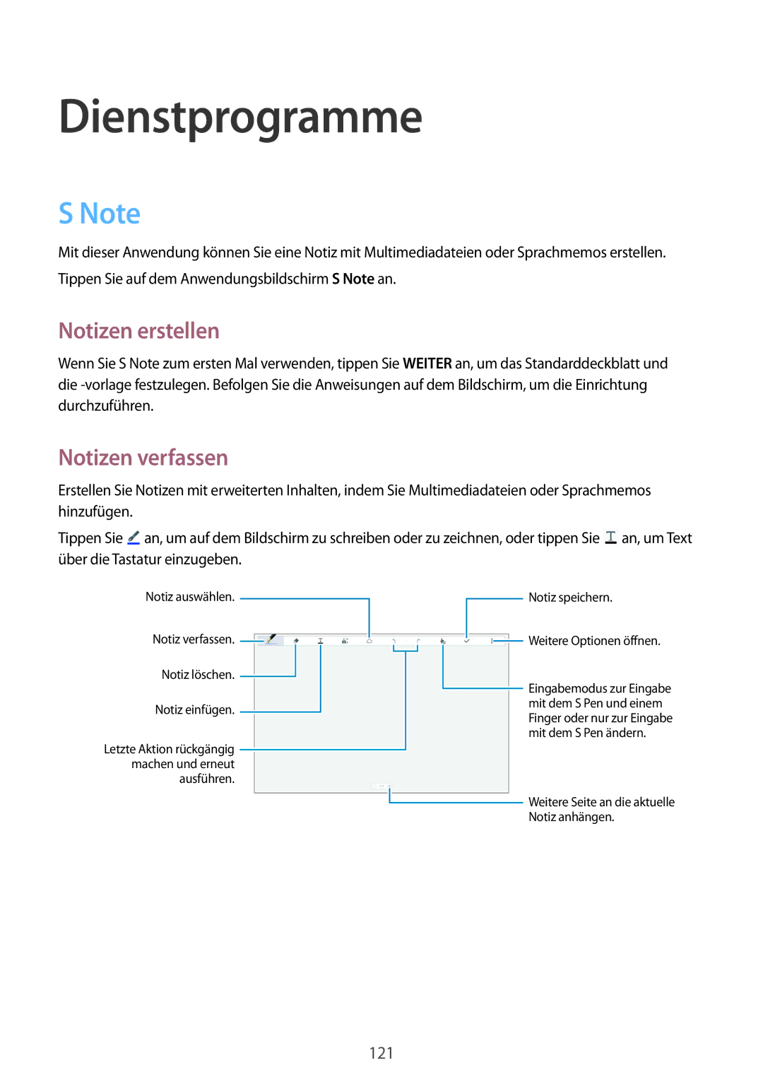 Samsung SM-P9050ZKATPH, SM-P9050ZWADBT, SM-P9050ZWAATO, SM-P9050ZKADBT, SM-P9050ZWATPH Notizen erstellen, Notizen verfassen 