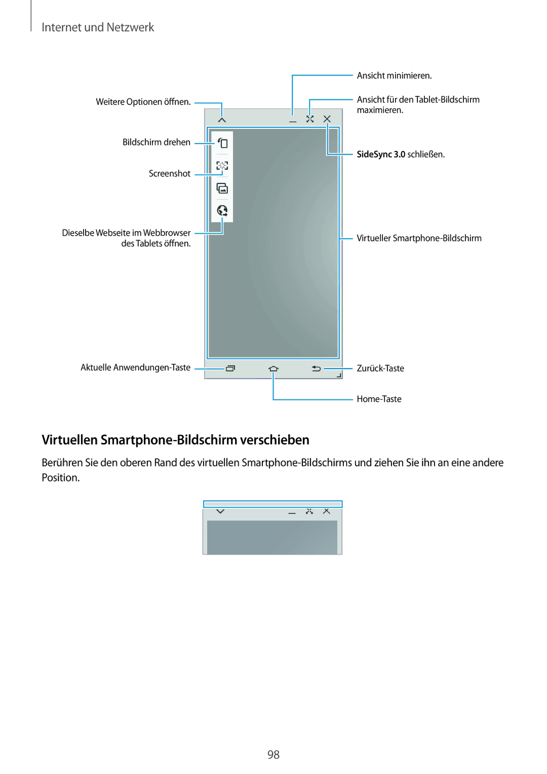 Samsung SM-P9050ZWADBT, SM-P9050ZWAATO, SM-P9050ZKATPH, SM-P9050ZKADBT manual Virtuellen Smartphone-Bildschirm verschieben 