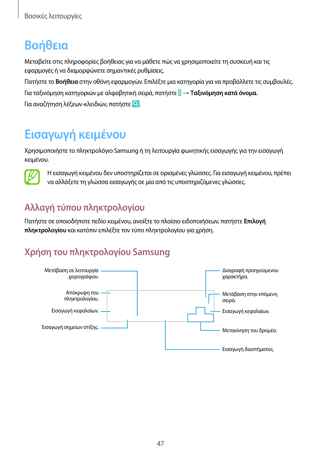 Samsung SM-P9050ZKAEUR manual Βοήθεια, Εισαγωγή κειμένου, Αλλαγή τύπου πληκτρολογίου, Χρήση του πληκτρολογίου Samsung 