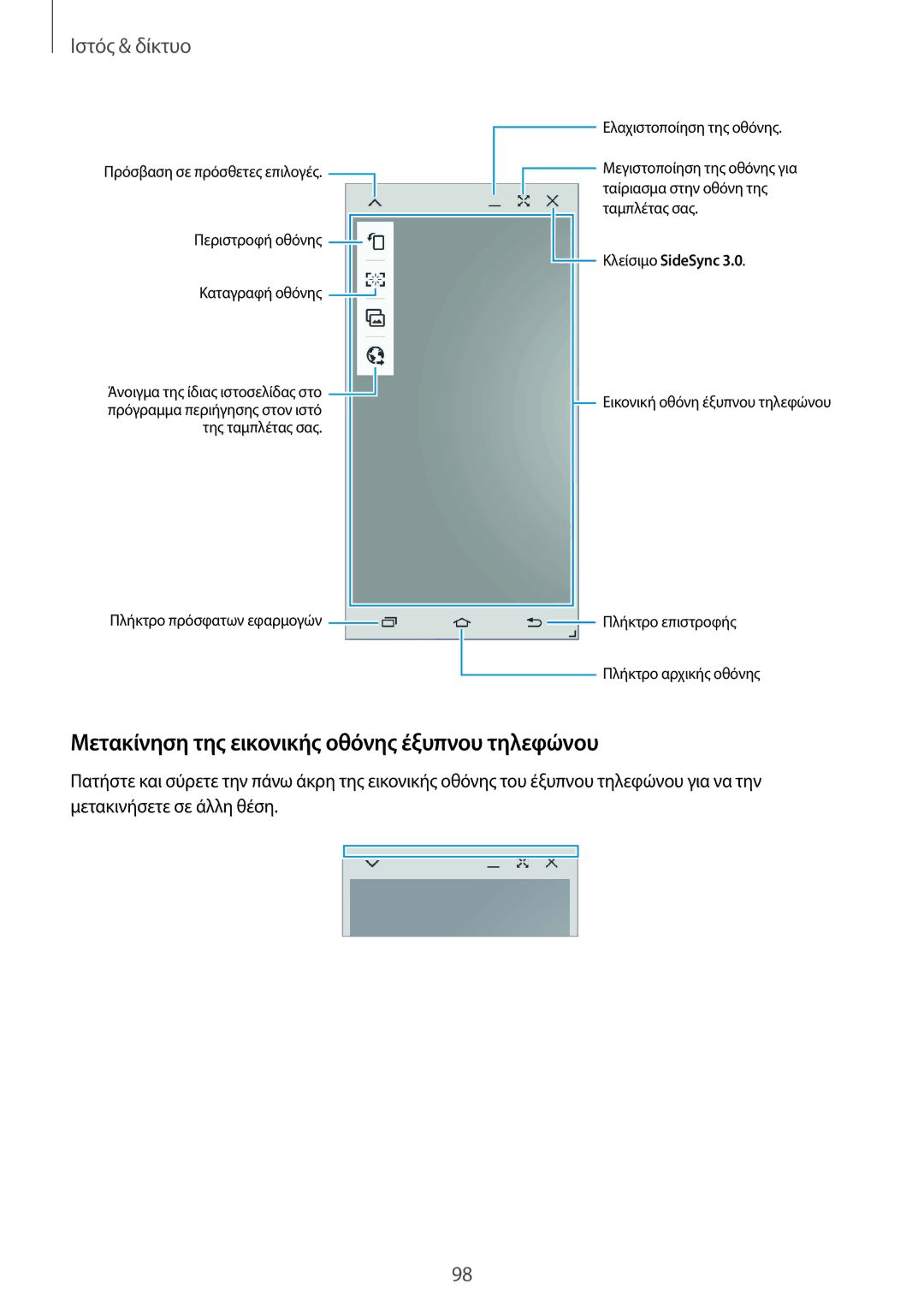 Samsung SM-P9050ZKYEUR, SM-P9050ZWAEUR, SM-P9050ZWYEUR, SM-P9050ZKAEUR Μετακίνηση της εικονικής οθόνης έξυπνου τηλεφώνου 