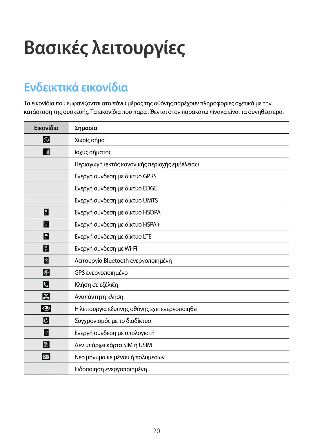 Samsung SM-P9050ZWAEUR, SM-P9050ZWYEUR, SM-P9050ZKYEUR, SM-P9050ZKAEUR manual Ενδεικτικά εικονίδια, Εικονίδιο Σημασία 