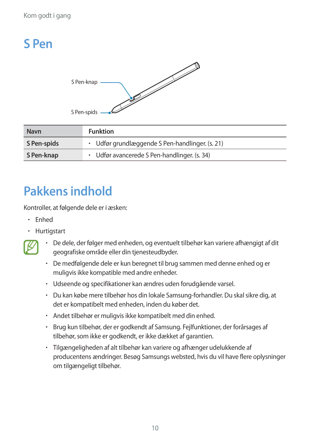 Samsung SM-P9050ZKANEE, SM-P9050ZWANEE, SM-P9050ZKYNEE manual Pakkens indhold, Navn Funktion Pen-spids, Pen-knap 